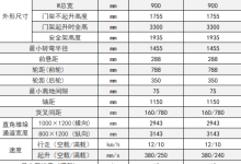 N系列三支点
          \CPDS08/10-N(楼梯车)-湖南湘之粤叉车叉车维修中心