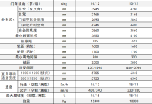 E系列锂电池叉车
          \CPD85/100-EIL-湖南湘之粤叉车叉车维修中心