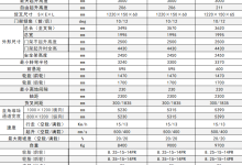 E系列锂电池叉车
          \CPD50/60/70-EIL-湖南湘之粤叉车叉车维修中心
